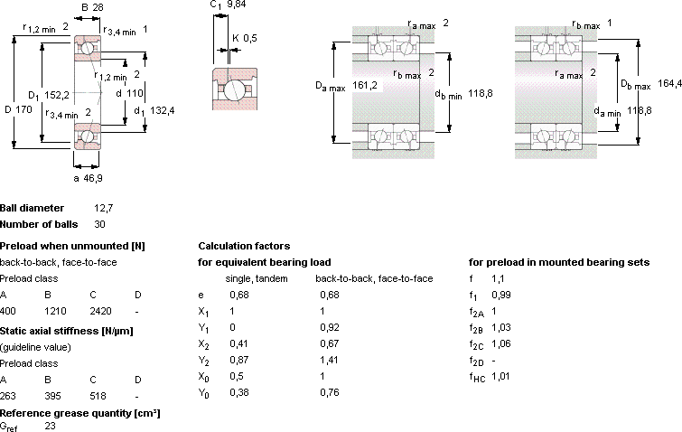 Подшипник 7022 ACE/HCP4AH1