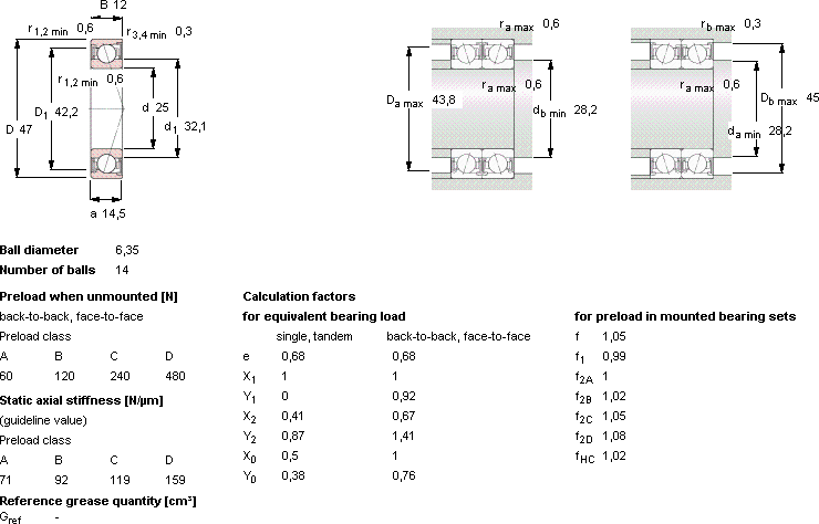 Подшипник S7005 ACD/HCP4A