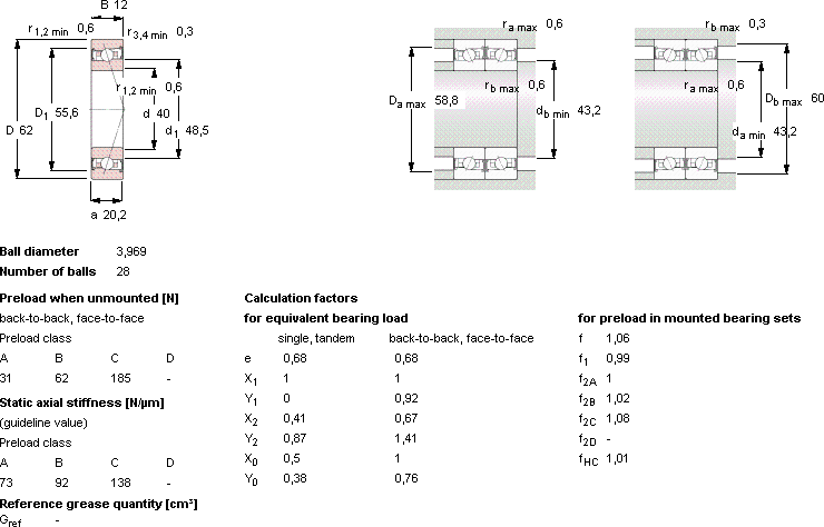 Подшипник S71908 ACB/HCP4A