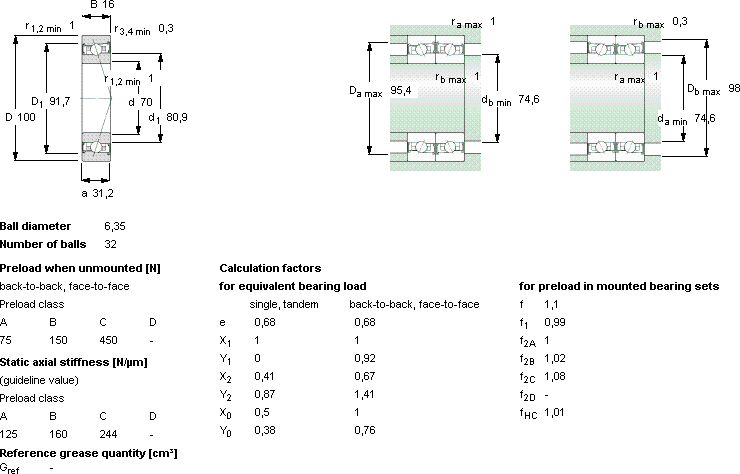 Подшипник S71914 ACB/HCP4A