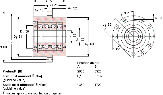 Подшипник FBSA 204/QBC