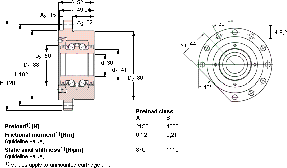 Подшипник FBSA 206/DF
