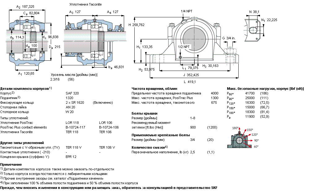 Корпус подшипника SAF 1320 TLC