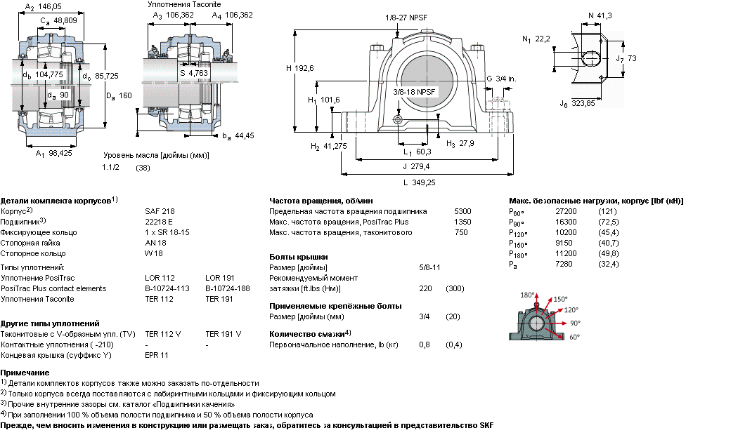 Корпус подшипника SAF 22218 TLC