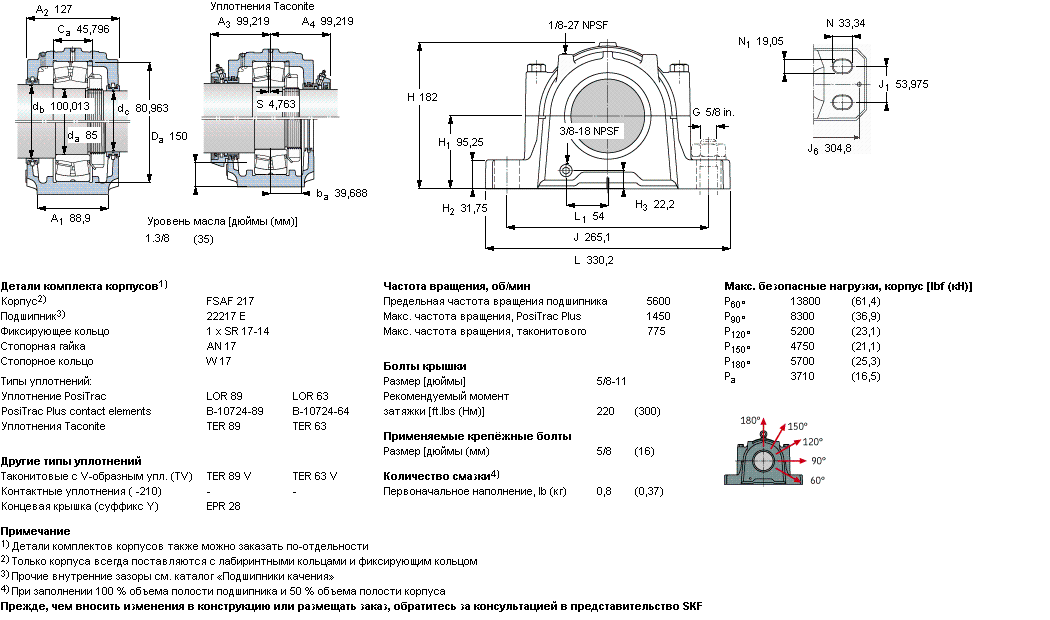 Корпус подшипника FSAF 22217 TLC