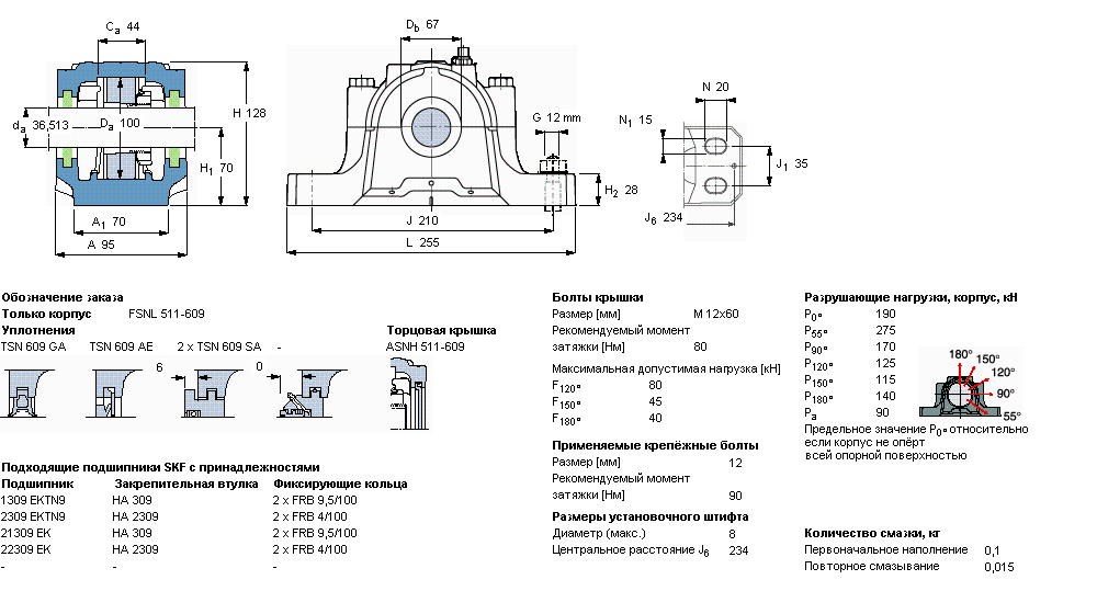 Корпус подшипника FSNL 511-609