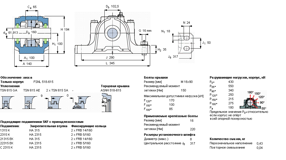Корпус подшипника FSNL 518-615