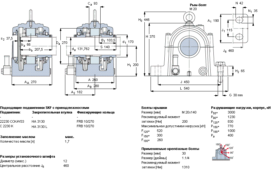 Корпус подшипника SONL 230-530