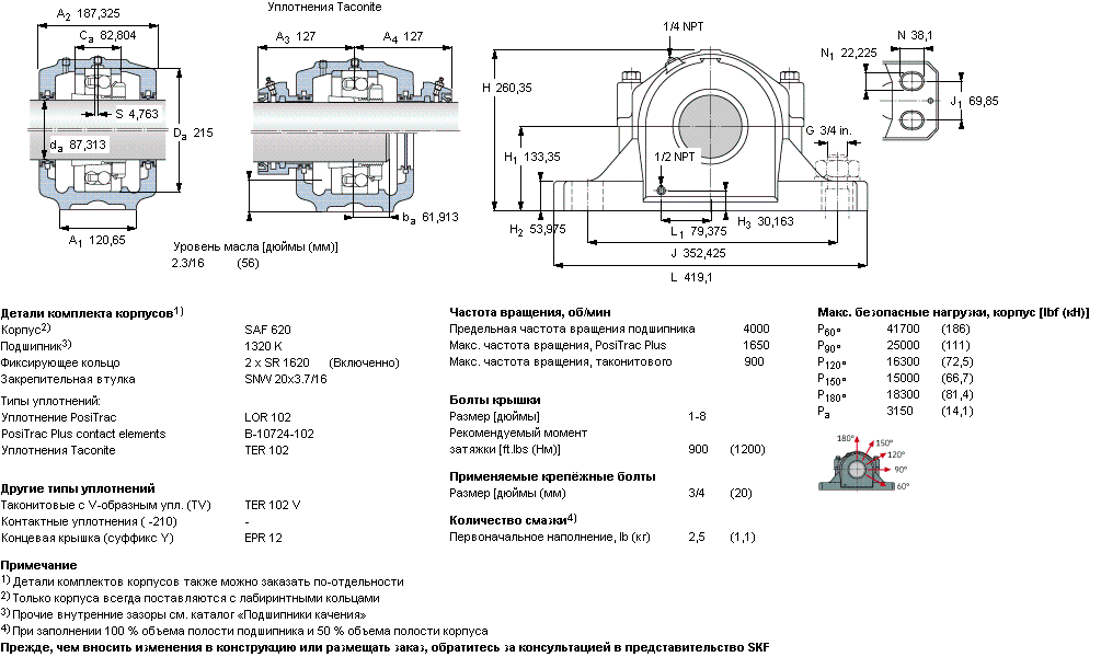 Корпус подшипника SAF 1620 TLC