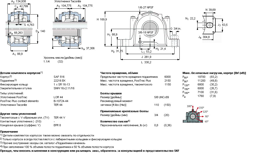 Корпус подшипника SAF 22516 T