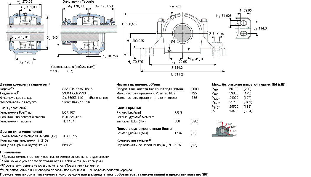 Подшипниковый узел SAF 23044 KAX7.15/16