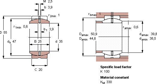 Подшипник GE 35 ES