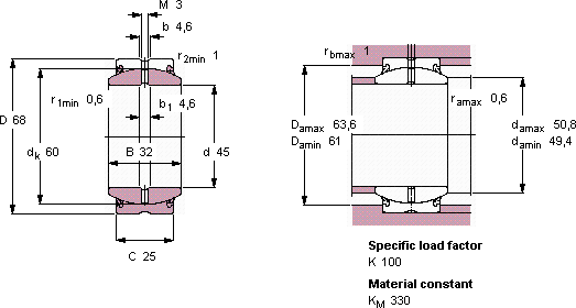 Подшипник GE 45 ES-2RS