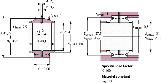 Подшипник GEZM 100 ES-2RS