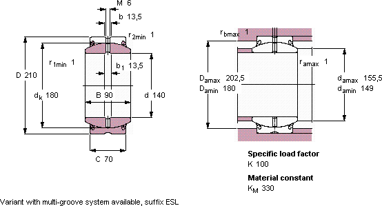 Подшипник GE 140 ES-2LS