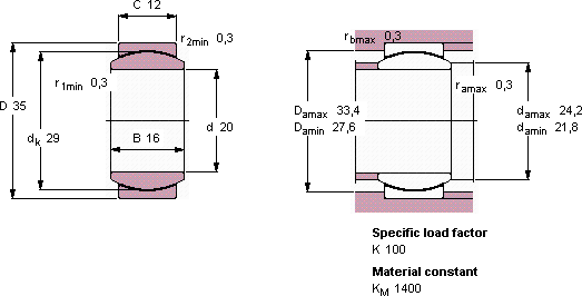 Подшипник GE 20 C