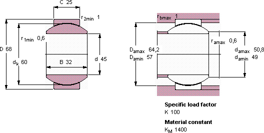 Подшипник GE 45 CJ2