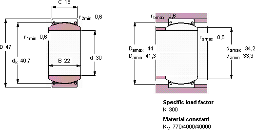 Подшипник GE 30 TXE-2LS