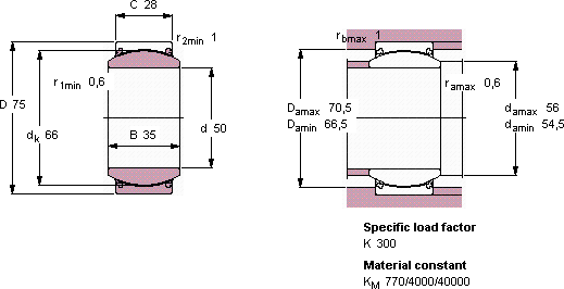 Подшипник GE 50 TXE-2LS