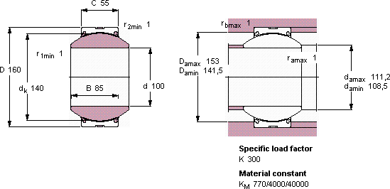 Подшипник GEH 100 TXA-2LS