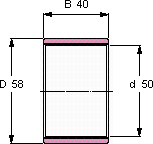 Втулка скольжения PWM 505840