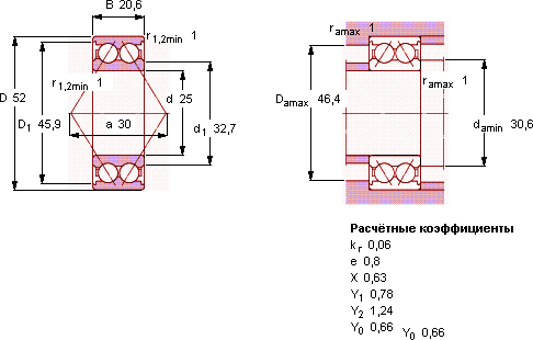 Подшипник 3205 ATN9