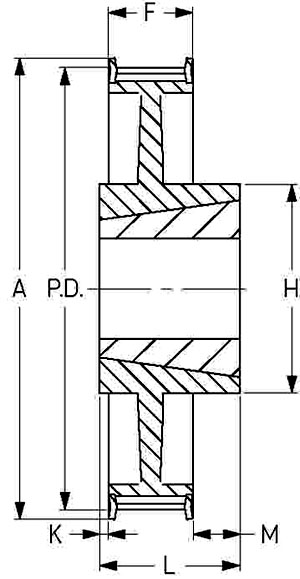 Шкив SKF PHP 64-8M-20TB