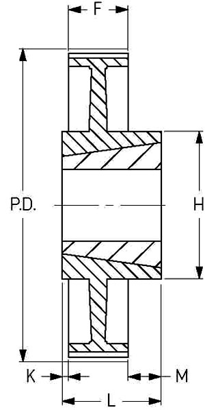 Зубчатый шкив SKF PHP 90-8M-30TB