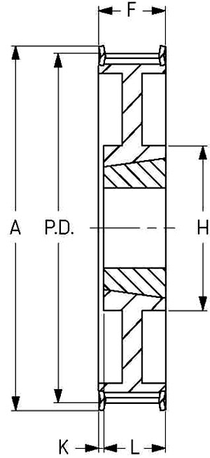 Шкив SKF PHP 36H100TB