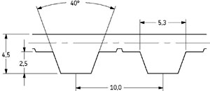 Ремень SKF PHG T10-660-50