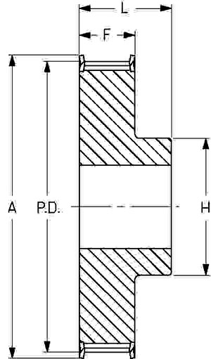 Шкив SKF PHP 16-3M-15RSB