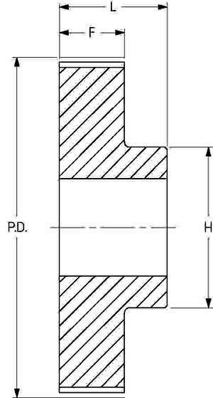 Шкив SKF PHP 80-5M-25RSB