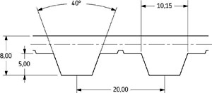 Ремень SKF PHG T20-1780-S280