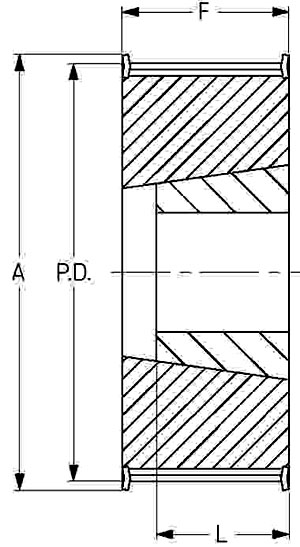 Шкив SKF PHP 40-8M-30TB