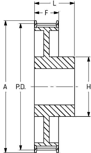 Шкив SKF PHP 64-8M-20RSB