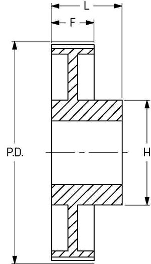 Зубчатый шкив SKF PHP 90-8M-30RSB