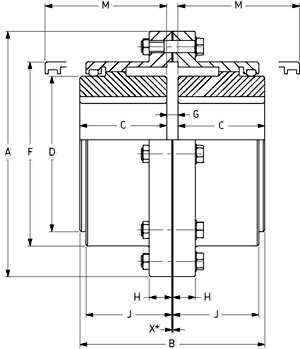 Муфта SKF PHE 10GCRSB