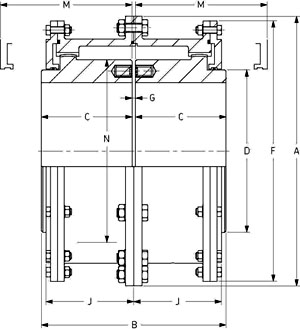 Муфта SKF PHE 70GCRSB