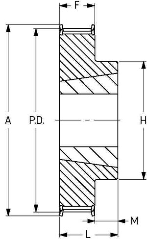 Шкив SKF PHP 36L050TB