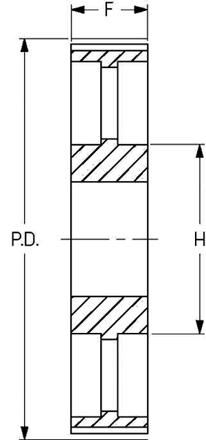 Шкив SKF PHP 80-8M-85RSB