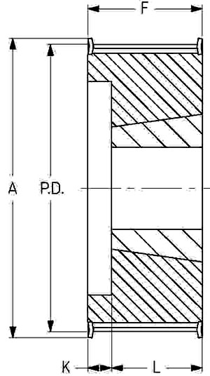 Шкив SKF PHP 22H200TB