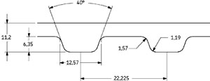 Ремень SKF PHG 700-XH-200