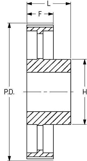 Зубчатый шкив SKF PHP 96H100RSB