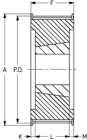 Шкив SKF PHP 48-14M-170TB