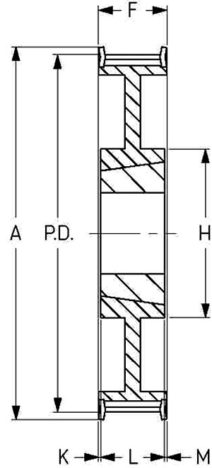 Шкив SKF PHP 32XH400TB