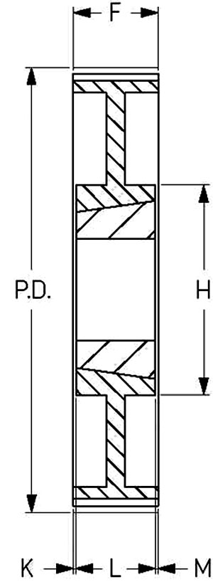 Шкив SKF PHP 72-14M-40TB