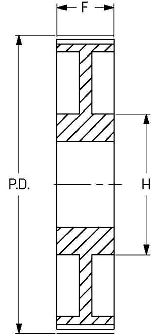 Зубчатый шкив SKF PHP 90-8M-50RSB
