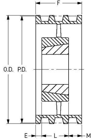 Шкив SKF PHP 6-8V3550TB