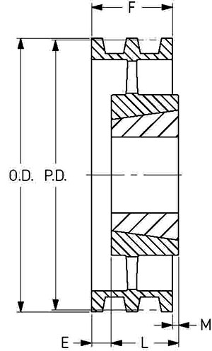 Шкив SKF PHP 3-C360TB