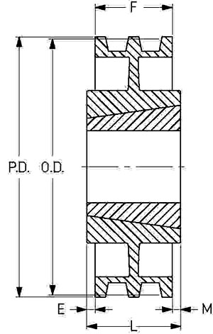 Шкив SKF PHP 3-3V800TB